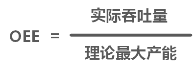 fig: