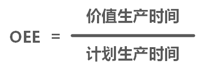 fig: