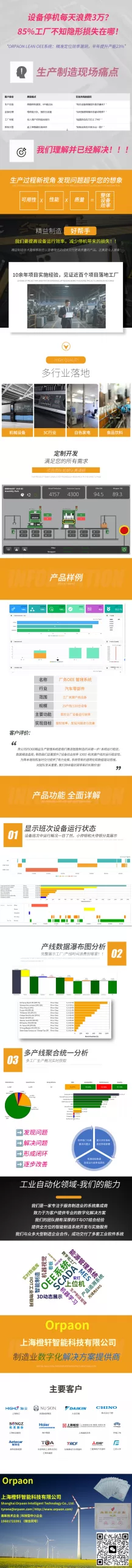 生产制造效率痛点