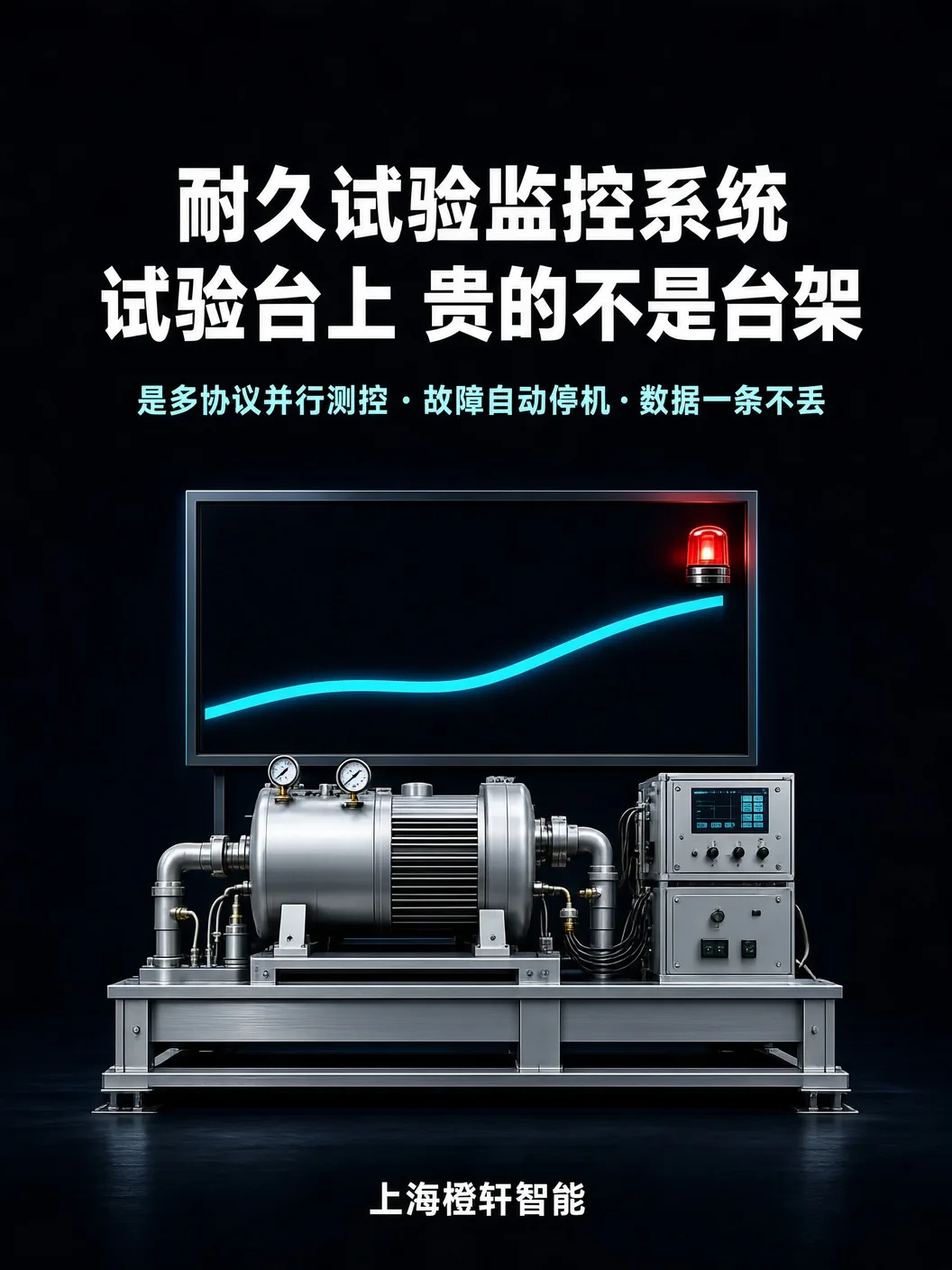 耐久试验监控系统_多协议并行采集与工况执行配置