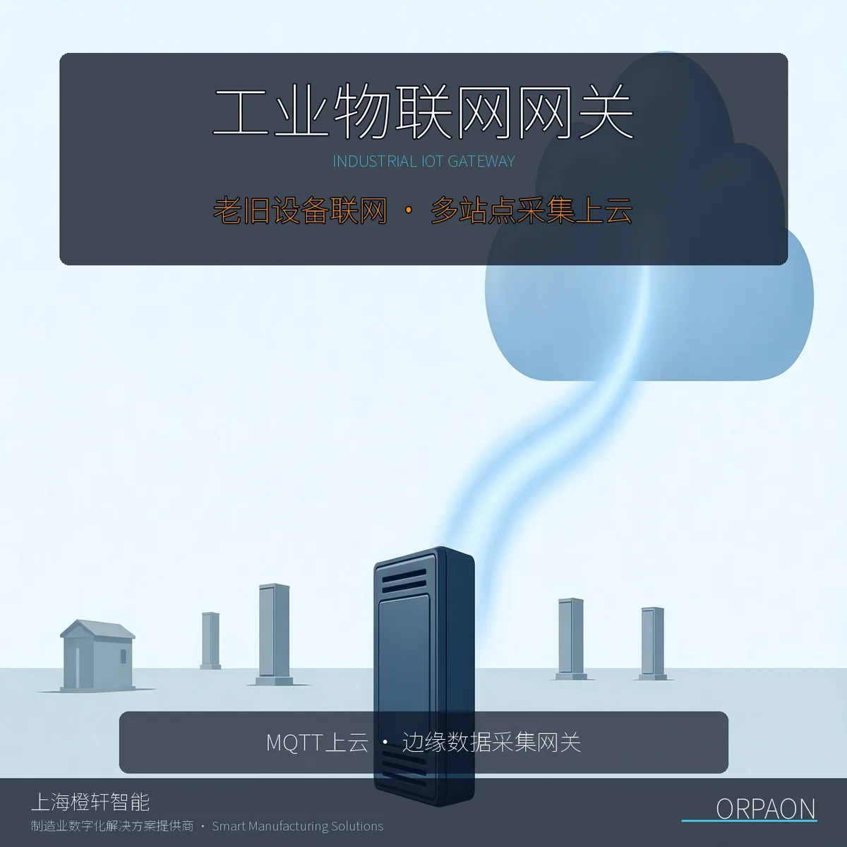 工业物联网网关：分散站点设备数据怎么接得上、接得稳