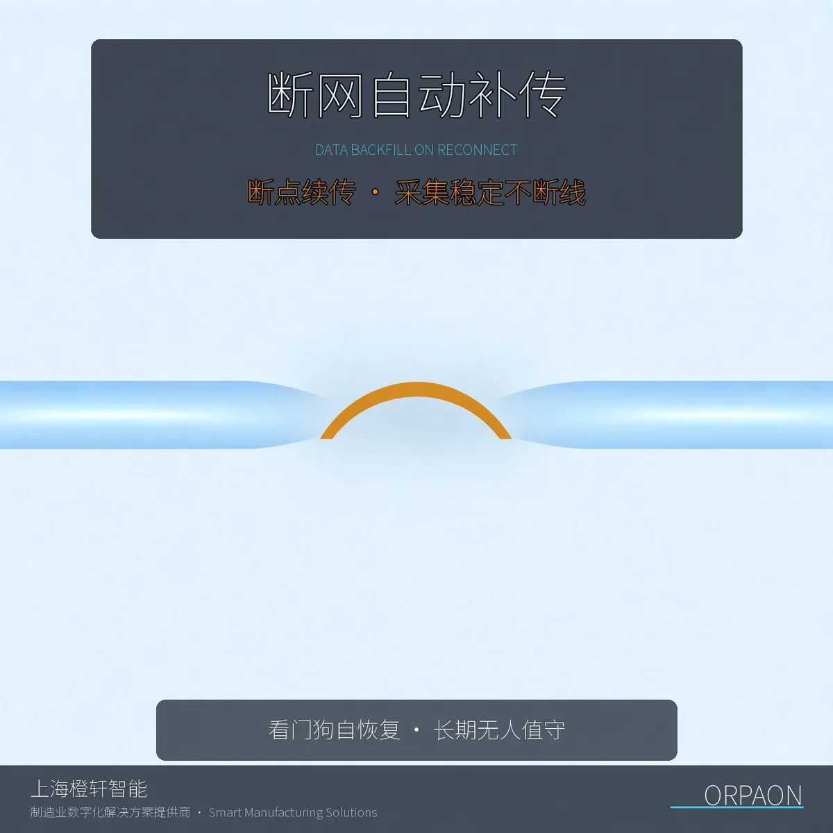 工业物联网网关_泵站控制柜多协议接入示意