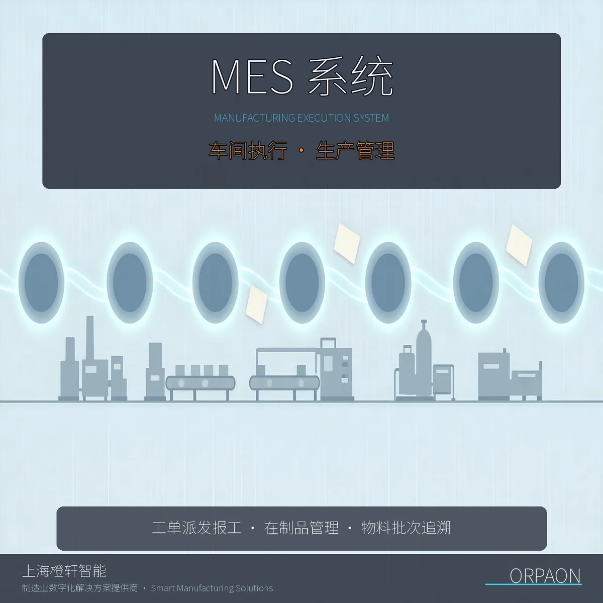 MES系统是什么？车间执行层的选型与落地路径