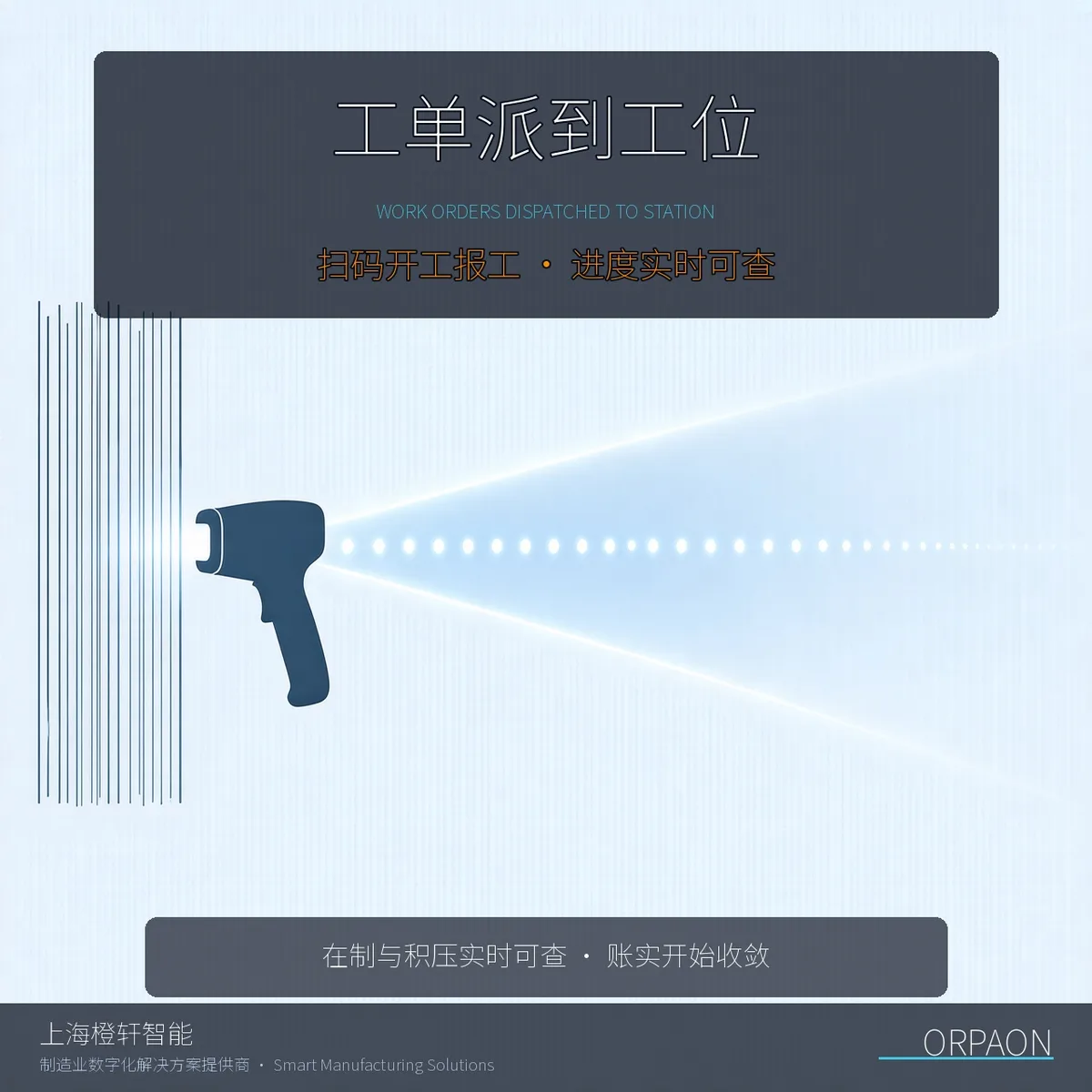 MES系统_车间工单派发与报工场景