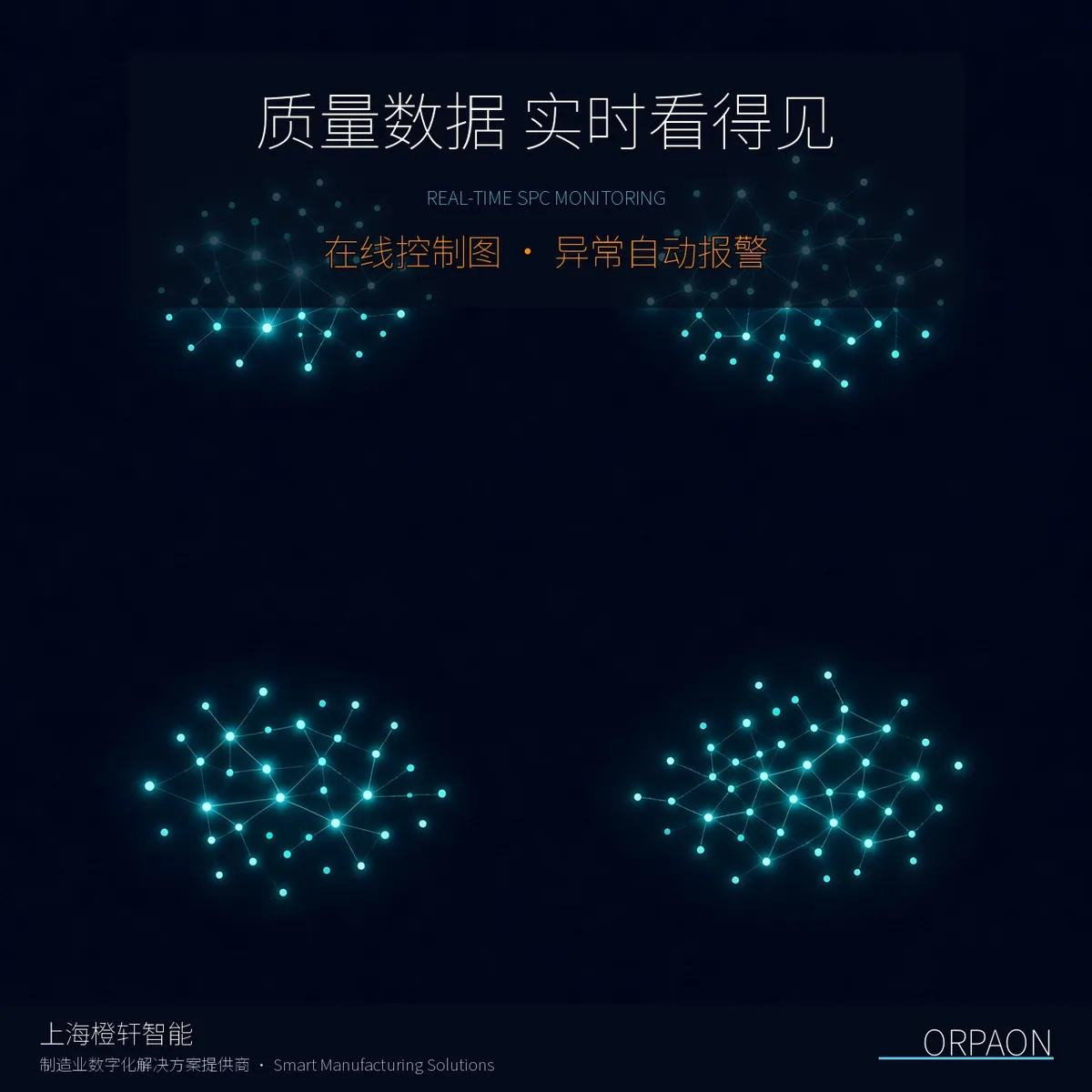 SPC系统_测量数据自动采集与控制图在线监控