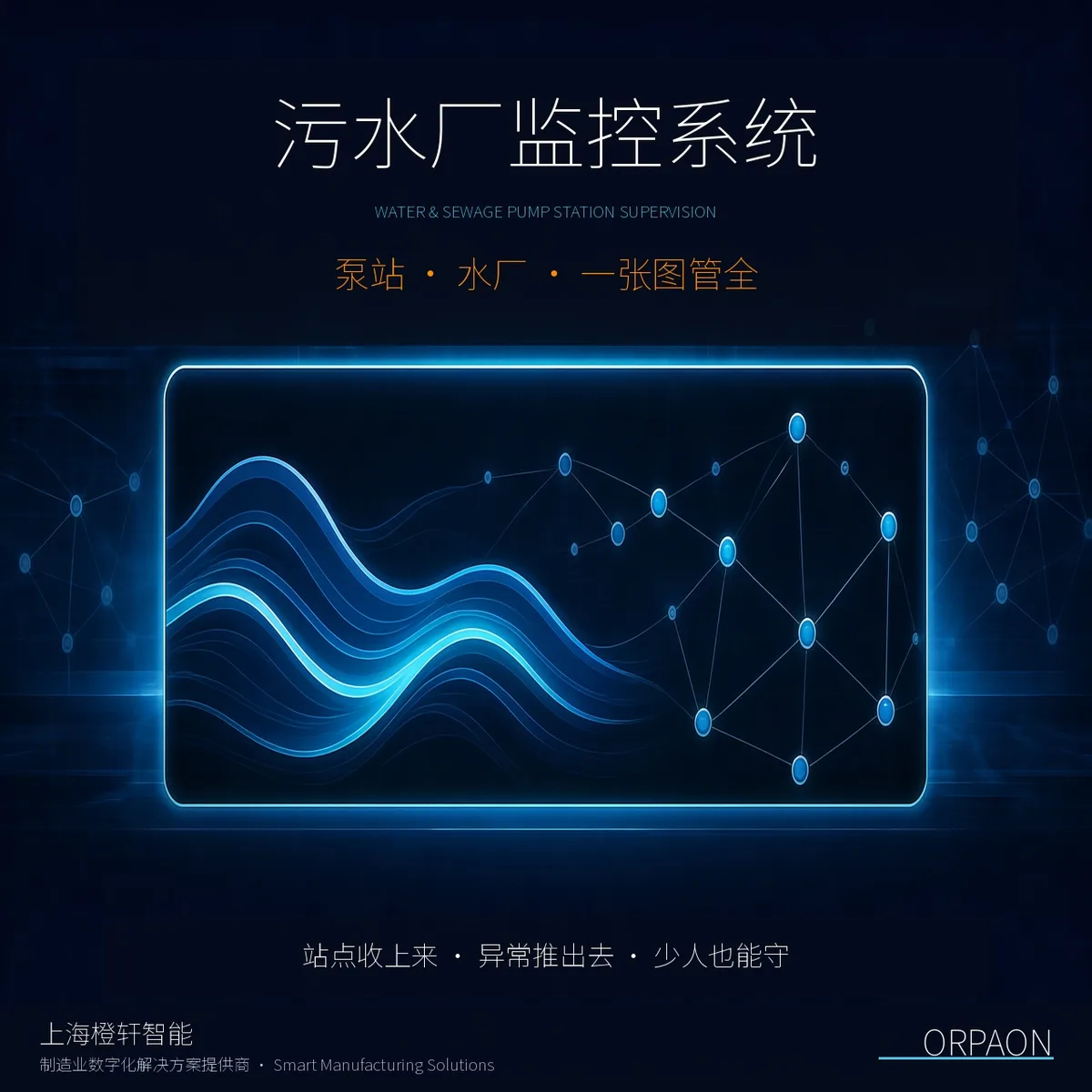 污水厂监控系统怎么选：泵站与水厂要盯住什么，看这四件事