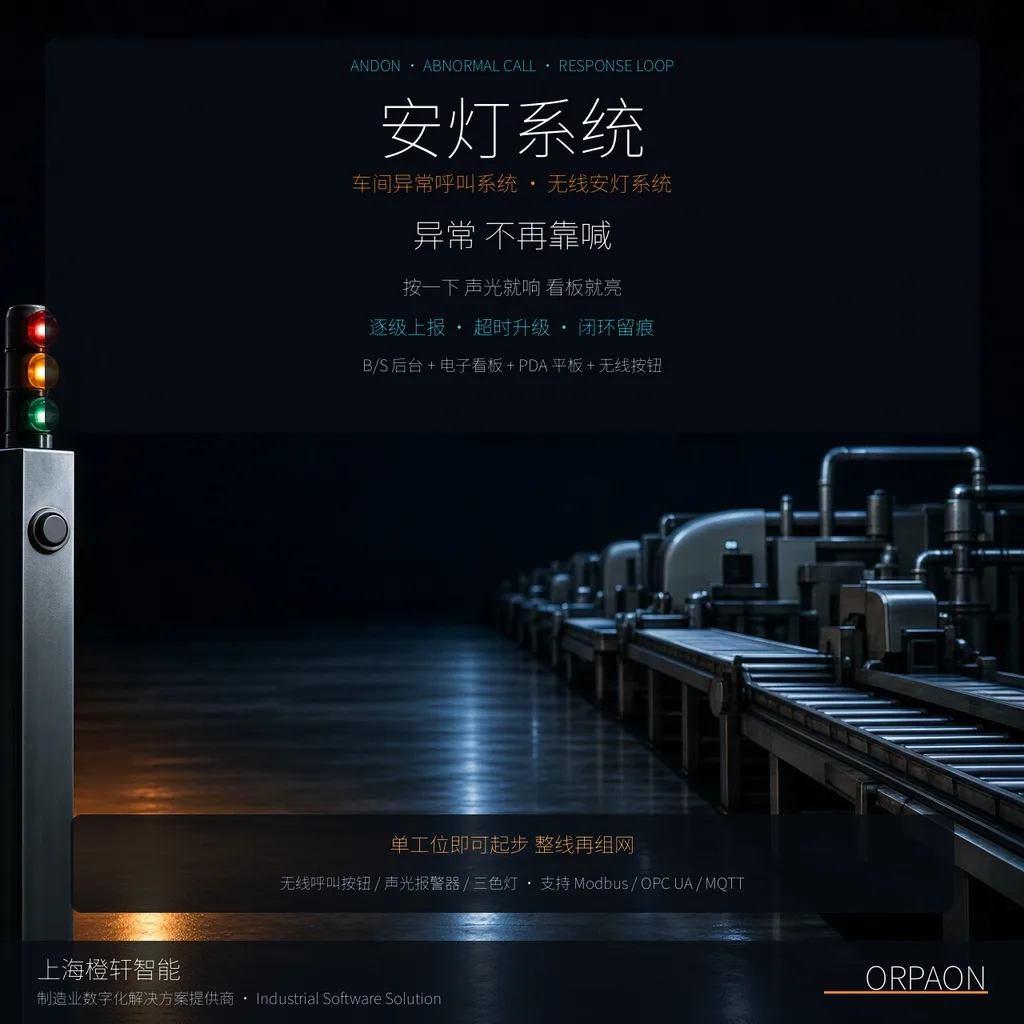 安灯系统怎么落地：从一键呼叫到响应计时的完整链路