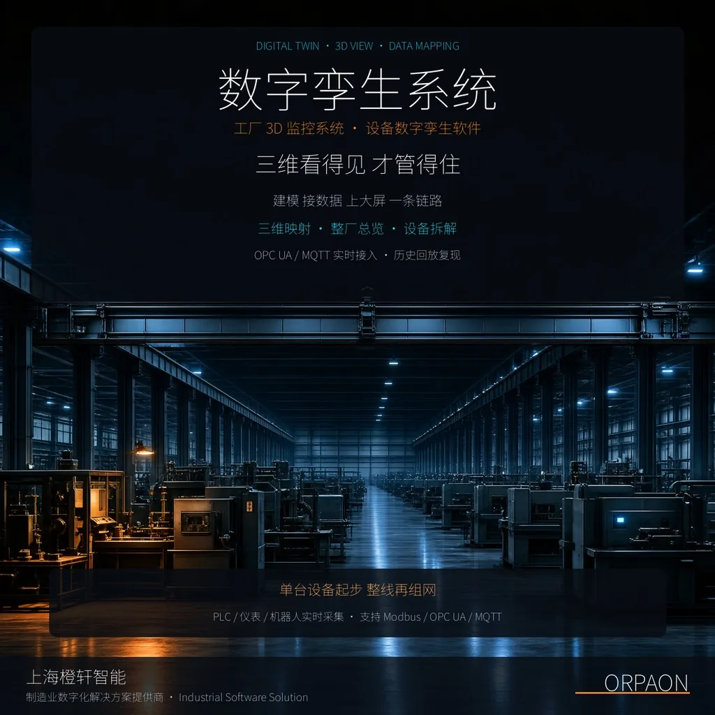 数字孪生系统怎么落地：从三维建模到现场数据映射的完整路径