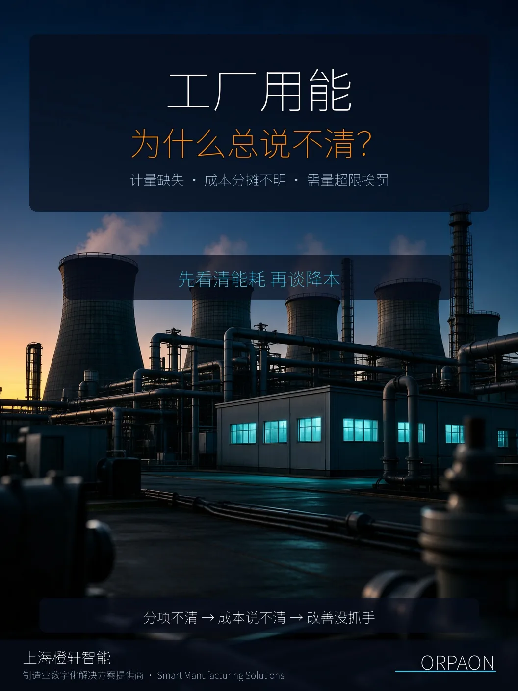 能源管理平台应用细节图