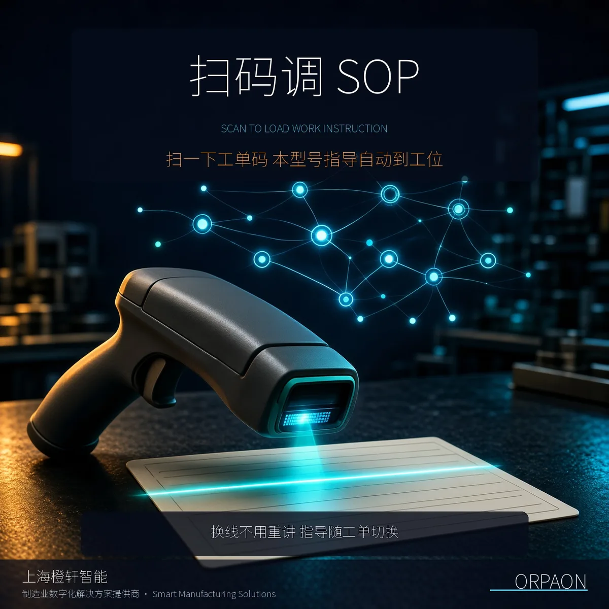 AI-SOP示意图