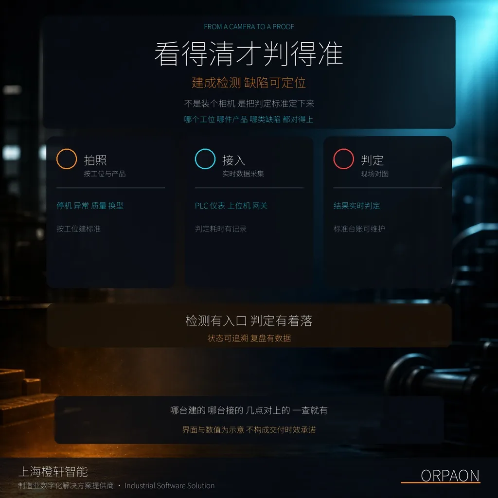 机器视觉_工业相机与光源检测工位示意