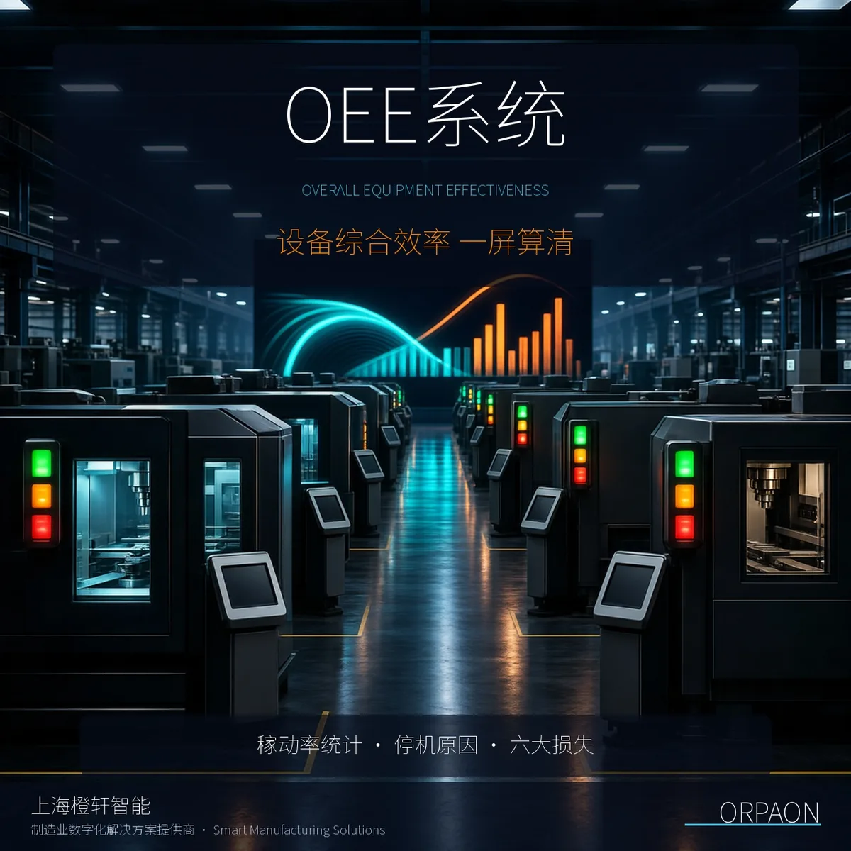 OEE系统怎么算准设备综合效率？从采集到看板的四层结构