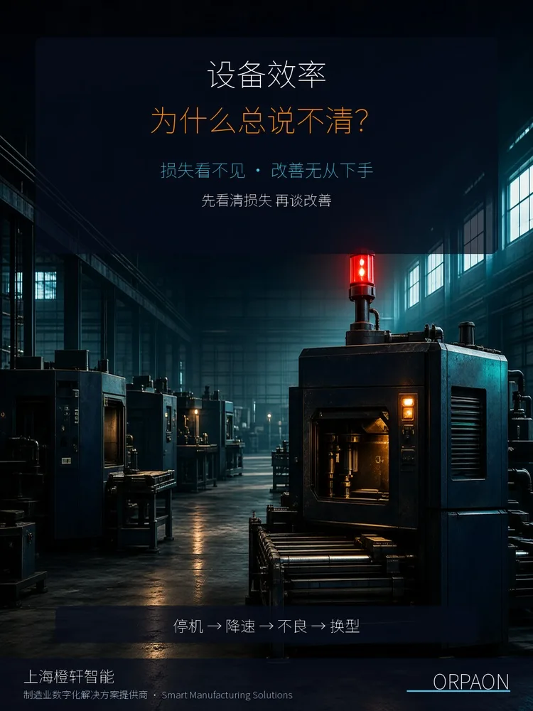 OEE系统_六大损失分析与停机原因分布界面图