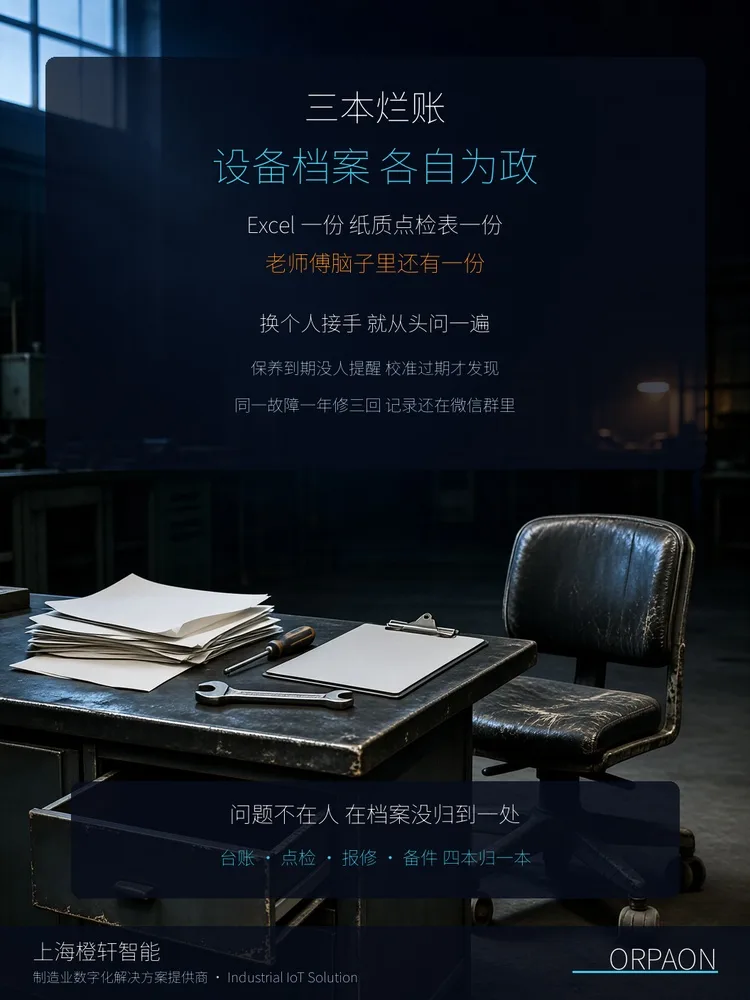 设备管理系统TPM_点检保养计划排程与工单流转示意