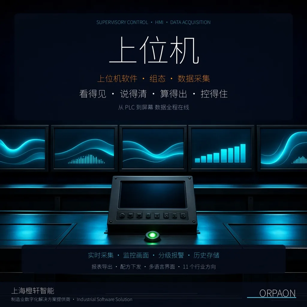 上位机不是"画个界面"：从 PLC 到报表要过的五道手